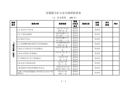 露天矿山安全检查表