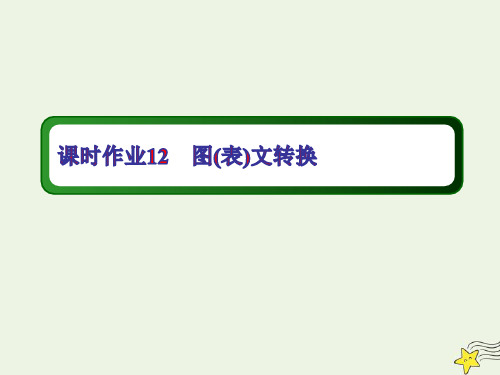 2021版高考语文一轮复习课时作业12图表文转换ppt课件