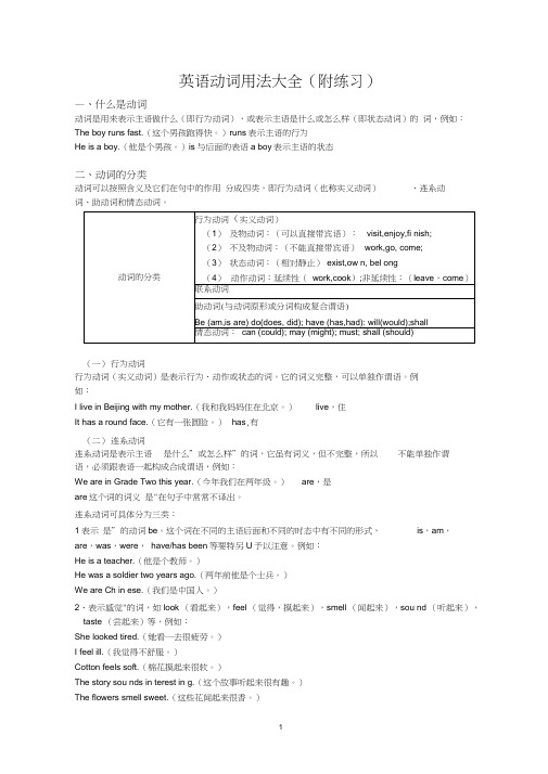 英语动词用法大全