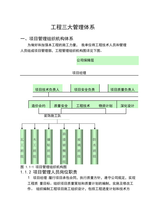 工程三大管理体系