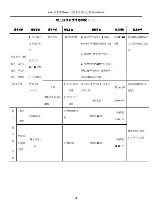 幼儿园预防性消毒制度