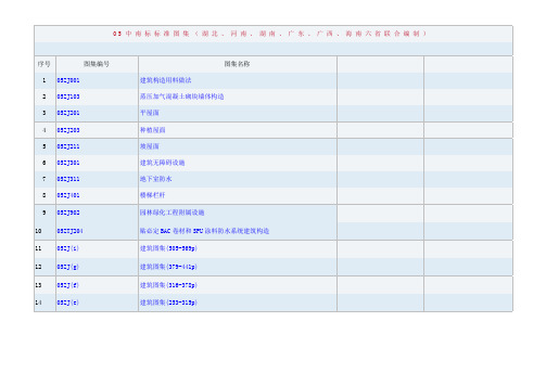 05中南标标准图集
