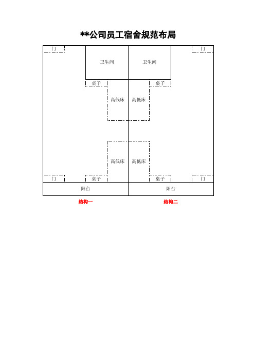 宿舍规范布置图示(模板)