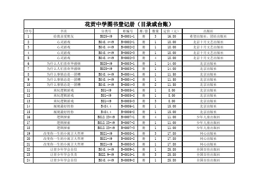 花贡中学图书登记册(目录或台账)