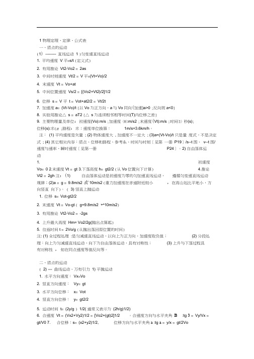 高中物理定理、定律、公式表