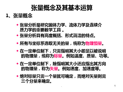 张量概念及其基本运算PPT课件