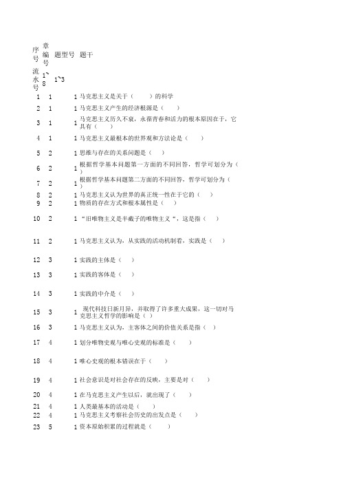 政治学院：马克思主义基本原理无纸化试题两套