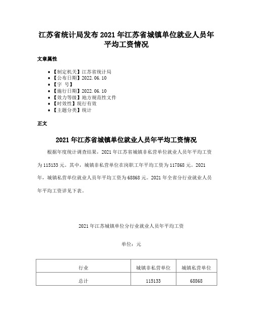 江苏省统计局发布2021年江苏省城镇单位就业人员年平均工资情况